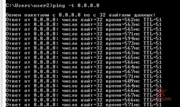 Пинг 8.8.8.8.jpg