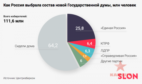 duma.png