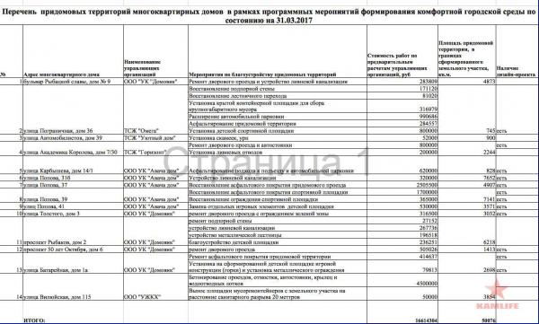 gorsreda-2017.jpg