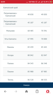 Screenshot_2019-01-25-22-59-07-885_com.opera.mini.native.png