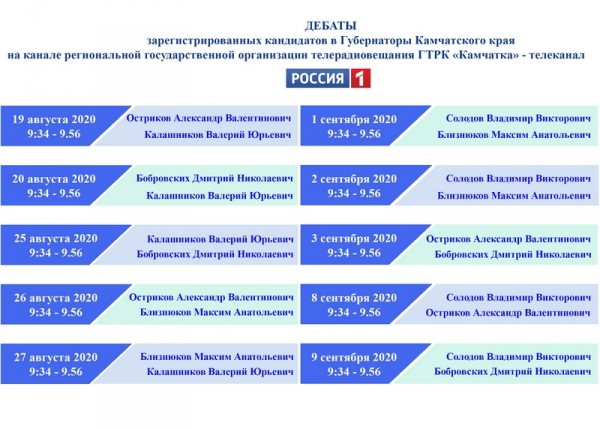 график россия 1_i.jpg