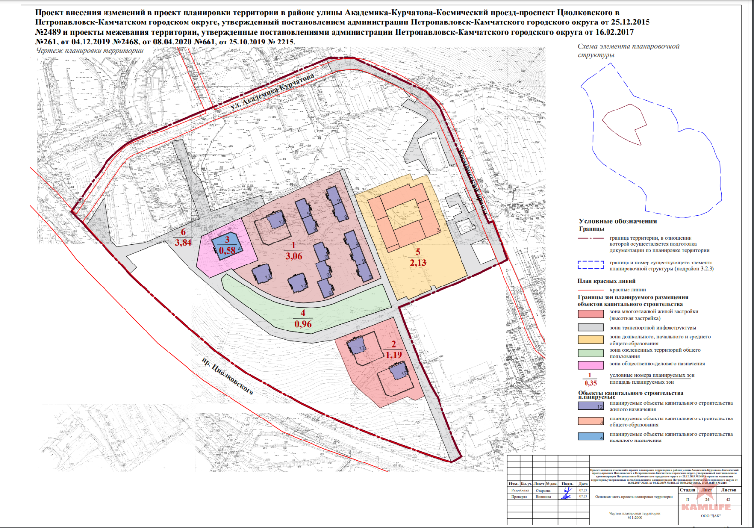 horizont-new-regions.png.f31d335e59a533fc82843cb7d6fada77.png