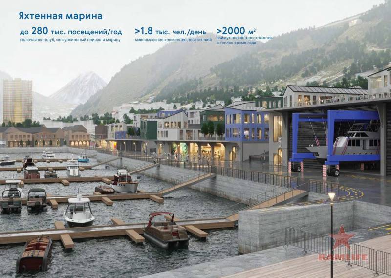 gubernator-prezentoval-obschestvennosti-master-plan-stolicy-kamchatki-photos-big (1).jpg