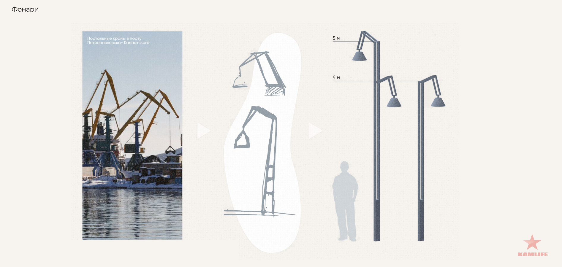 krasincev-concept18.png.66eeb4823604f9edf0e6d9e7a4381965.png