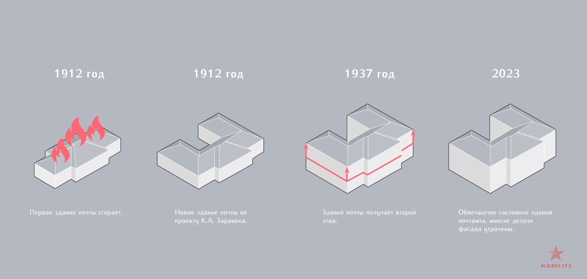 pochta-leninskya-project03.png.dcd88adfc786d54abc37a3d66cf73ab2.png