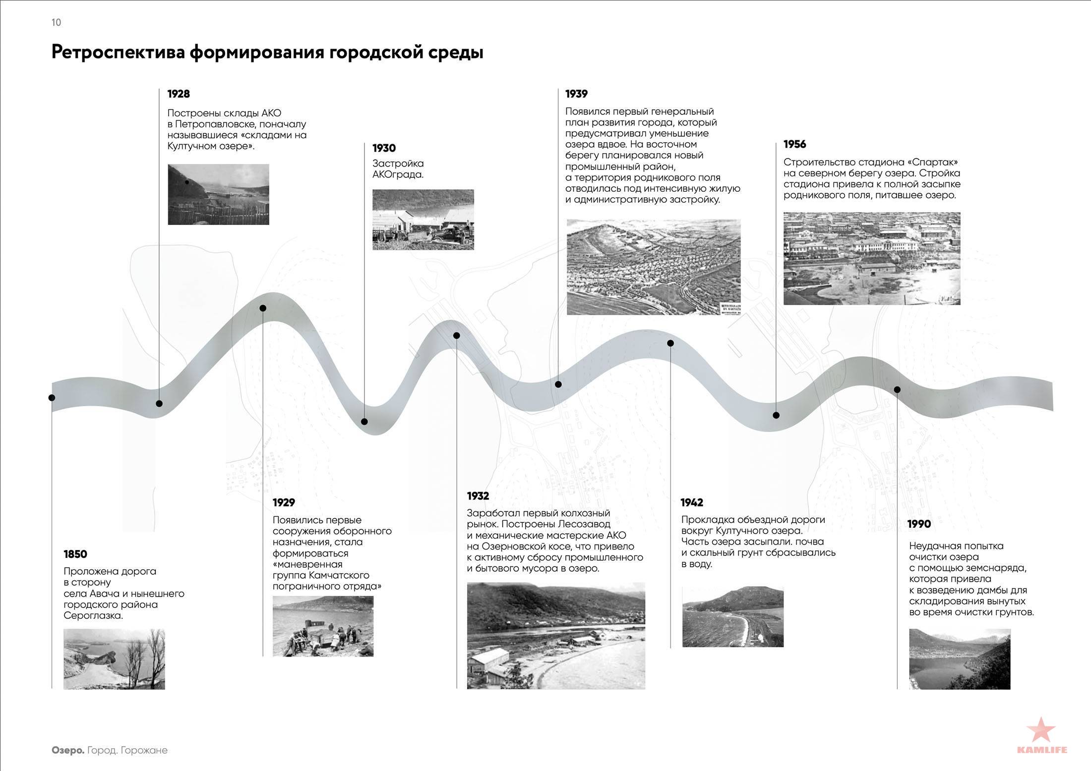 park-kultuchnoe-project09.jpg.345abed54495ad3a1cd18cfe89598c18.jpg